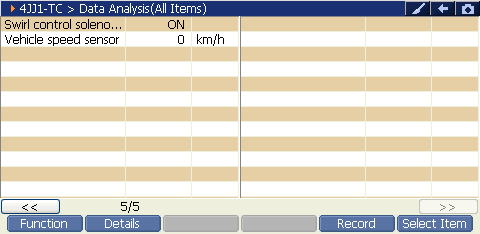 2000 RPM preview